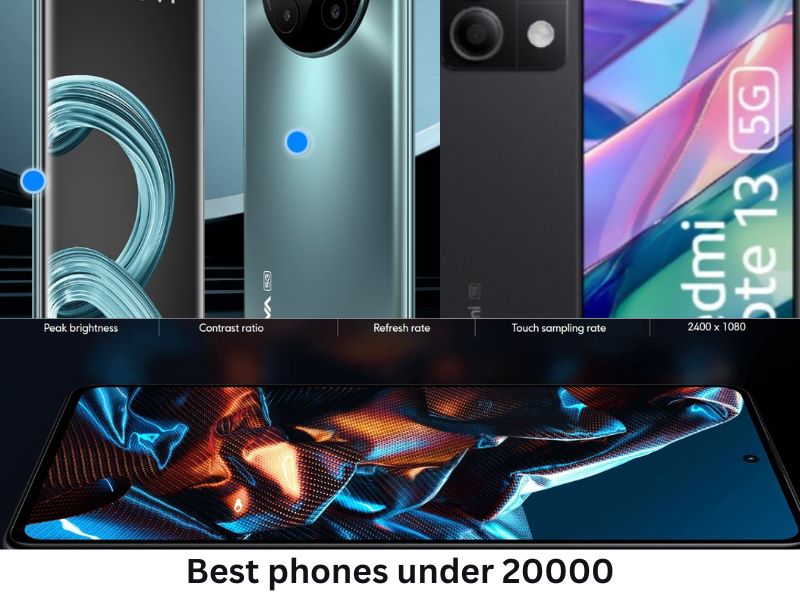 Best phones under 20000 in 2024 कमाल के फीचर्स के साथ, आईए जानते हैं